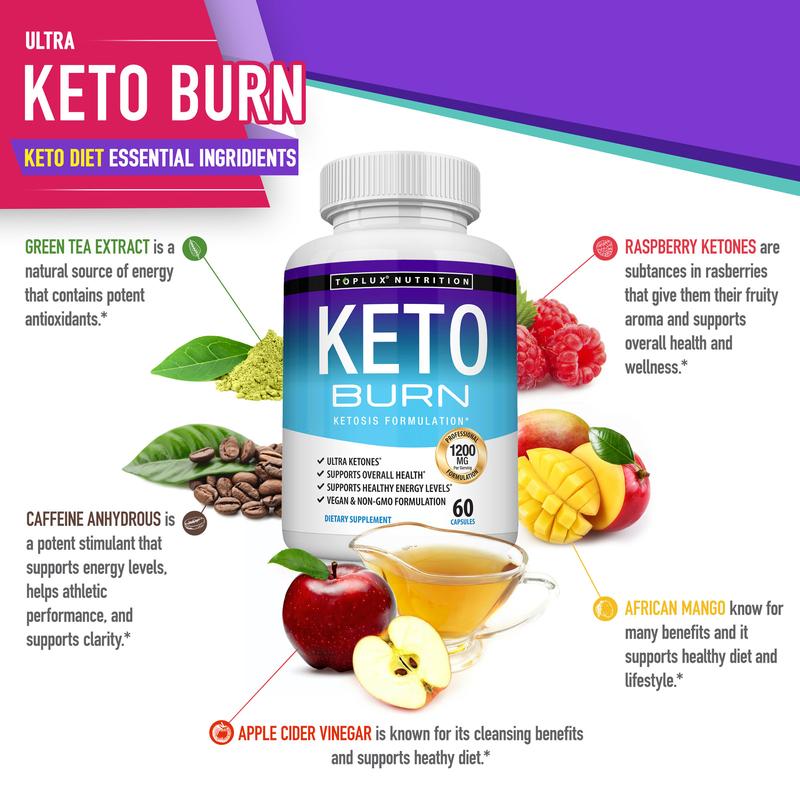Toplux Keto Burn Supplement – Advanced Keto Support Capsules