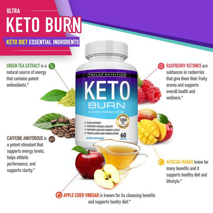 Toplux Keto Burn Supplement – Advanced Keto Support Capsules